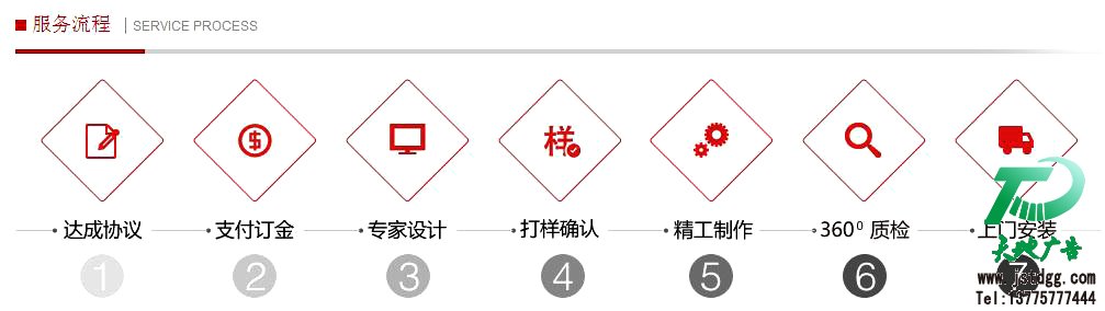 室外宣传标识牌服务流程,室外安全标牌,室外标示标牌制作,户外标识标牌厂家 联系方式：0523-82512345